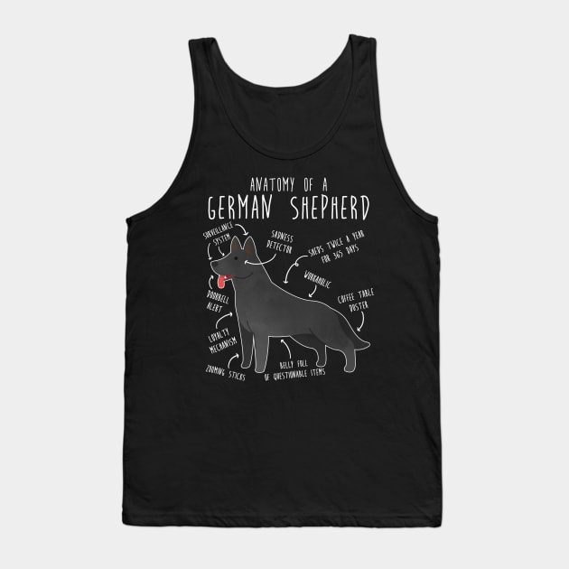 Black German Shepherd Dog Anatomy Tank Top by Psitta